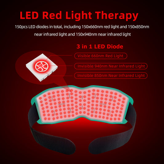 Red Light Therapy Belt: The Secret Weapon to Revolutionize Back Pain Relief