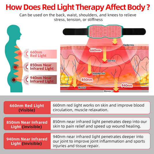 Red Light Belt: The Power of Combining Technology and Natural Healing