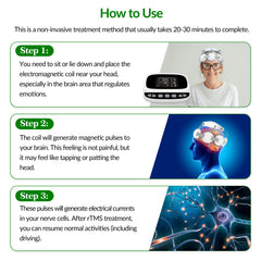 ZJZK Repetitive Transcranial Magnetic Stimulation Machine for Neurological Health Support