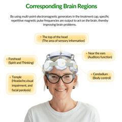 ZJZK Repetitive Transcranial Magnetic Stimulation Machine for Neurological Health Support