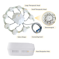 ZJZK Repetitive Transcranial Magnetic Stimulation Machine for Neurological Health Support