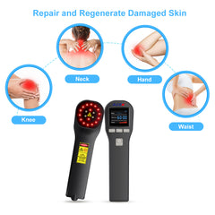 ZJZK Red Infrared Light Cold Laser Therapy Device, 650nm & 808nm LLLT