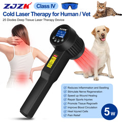 ZJZK 3-12W High Powered Handheld Cold Laser Therapy Device