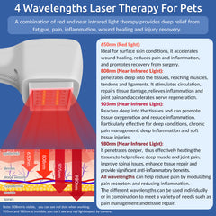 ZJZK Four-Wave Laser Therapy Device Advanced Multi-Wavelength Treatment for Pain Relief and Healing