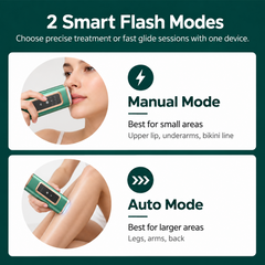 Ice-Cool IPL Hair Removal Device, 5 Adjustable Energy Levels, Manual & Automatic Modes, Painless At-Home Full-Body Hair Remover