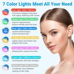 ZJZK Red Light Therapy LED Mask, 7 Color Infrared Facial & Body Device