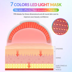 ZJZK Red Light Therapy LED Mask, 7 Color Infrared Facial & Body Device