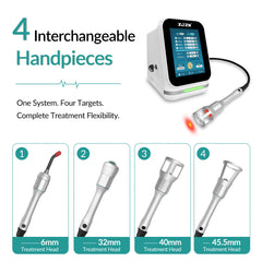 ZJZK 15W 980nm Class 4 Laser Therapy for Humans & Animals