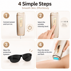 Ice‑Cool IPL Hair Removal Device, Painless Laser Hair Remover for Face, Body, Bikini Area, At‑Home Permanent Hair Removal Machine
