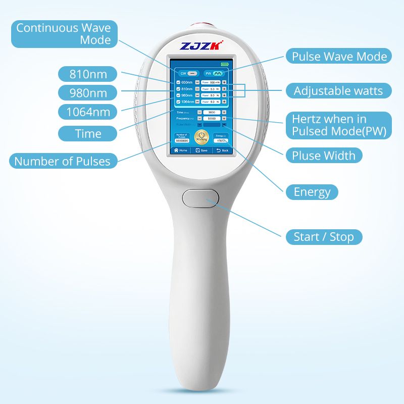 ZJZK Shop