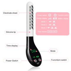 3‑in‑1 Pelvic Floor Wellness Trainer | Microcurrent, 38°C Warmth, Red & Blue Light Intimate Care Device for Women