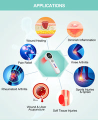 ZJZK Cold Laser Therapy Device Professional LLLT Light Therapy for Deep Tissue Pain Relief for Humans,Dogs,and Horses with 660nm , 810nm,  and 980nm Wavelengths