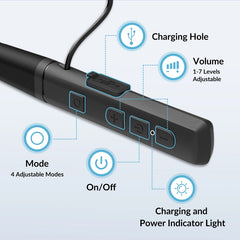 Hanging Hearing Aids for Seniors: 32-channel Digital, 7 Volumes Control for Noise Cancellation