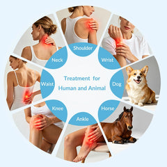 12W 15W Handheld Near Infrared Class IV Cold Laser Therapy Device 810nm 980nm 1064nm for Human and Animals Pain Relief Inflammation Reduction
