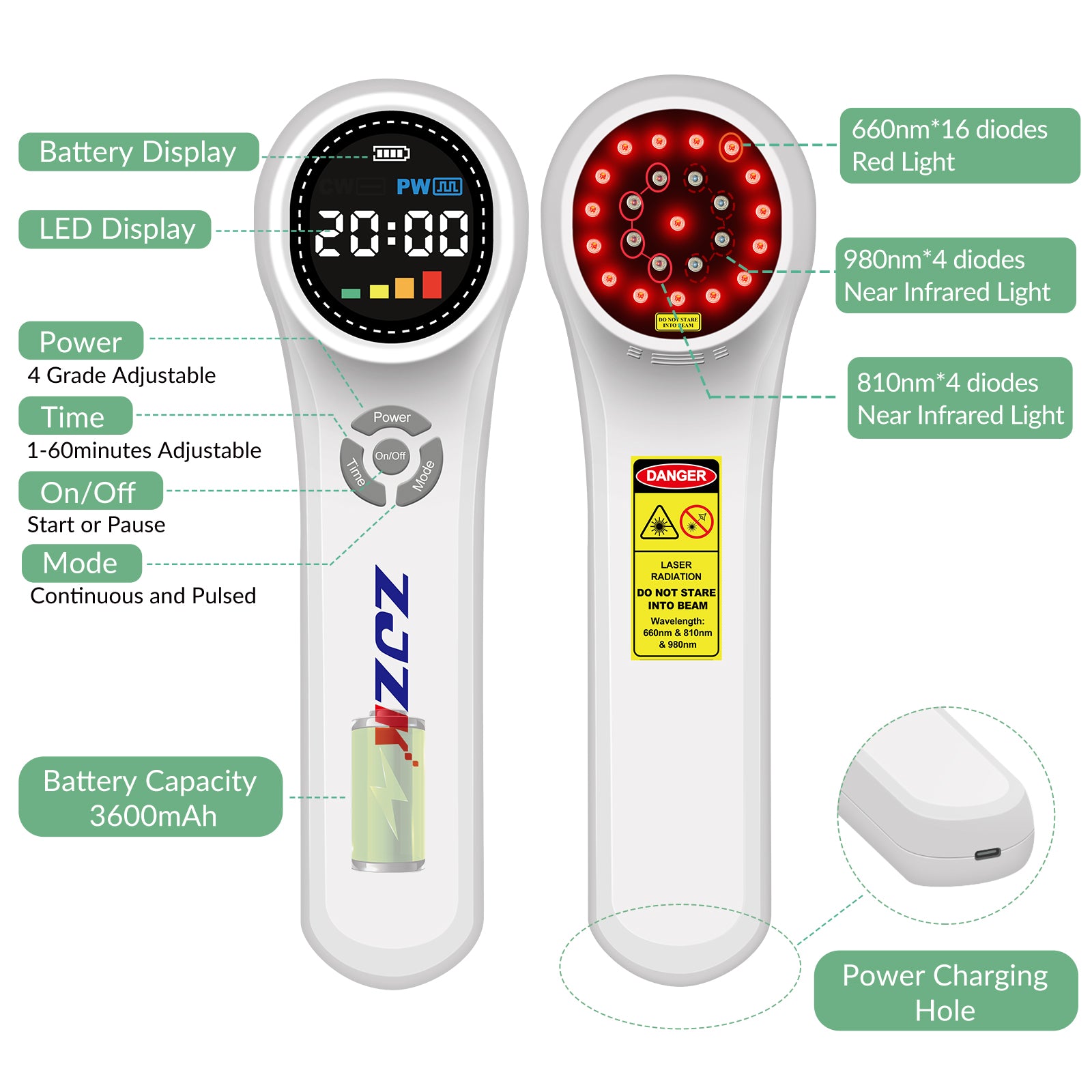 660nm 810nm 980nm red light therapy low level laser for pain with pulse mode