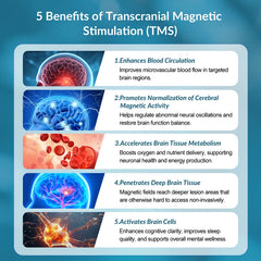 rTMS Transcranial Magnetic Stimulation Device | Non Invasive Brain Therapy for Depression, Stroke Recovery, Parkinson, Anxiety & Autism