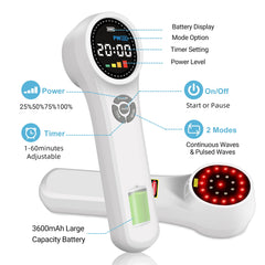 Cold Laser Therapy Device 1760mW for Humans & Pets Joint & Muscle Pain Relief