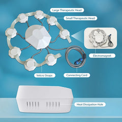 rTMS Transcranial Magnetic Stimulation Device | Non Invasive Brain Therapy for Depression, Stroke Recovery, Parkinson, Anxiety & Autism